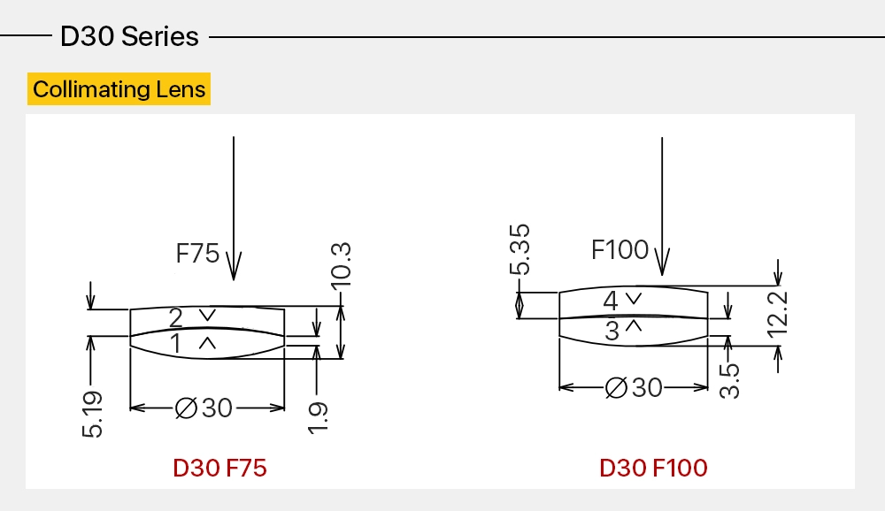 Lens Collimator Laser