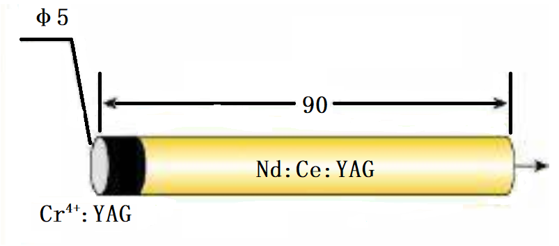 کل کارخانه (