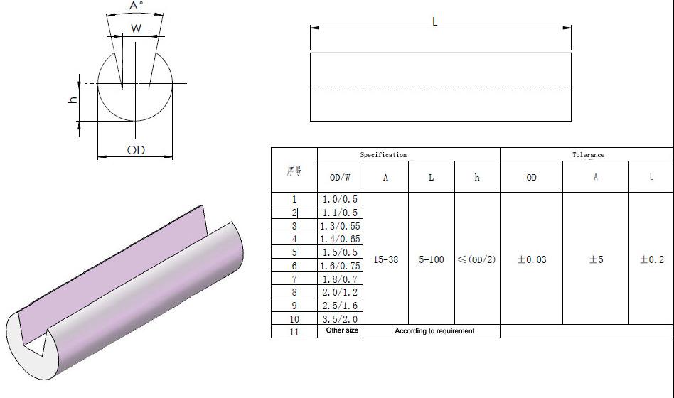 Křemenné substráty ve tvaru U používané pro účely podpory vláken a/nebo zarovnání, skleněná tyč s drážkou U používaná pro izolaci vlákna v balení.