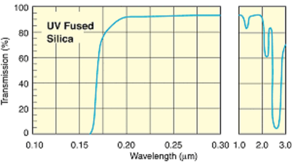 jgs1 i-spectrogram