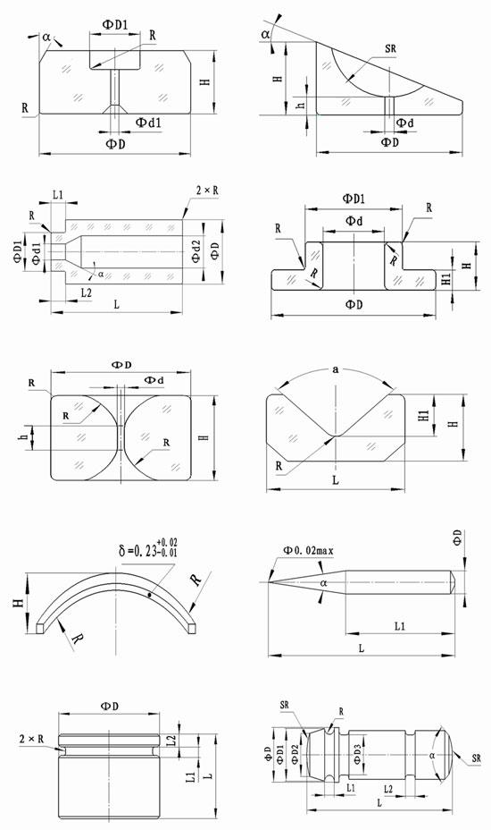 Main Forming Methods